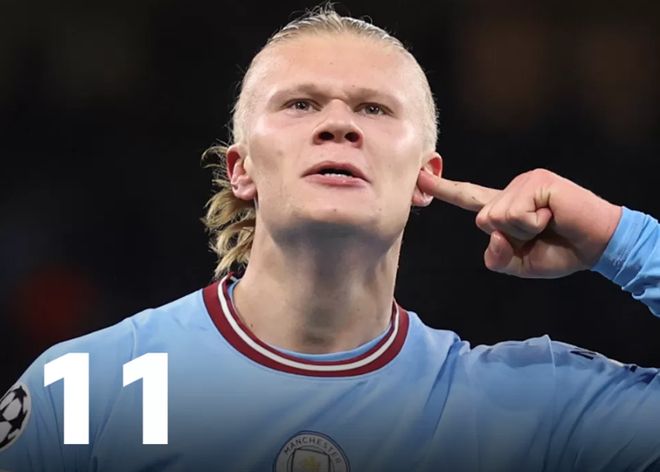 劳塔罗2025年12场欧冠进12球，欧冠主场连续5场破门（劳塔罗2025年欧冠12战12球，主场已连续5场破门）